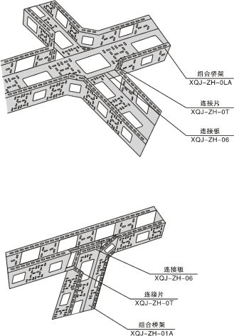 組合式電纜橋架